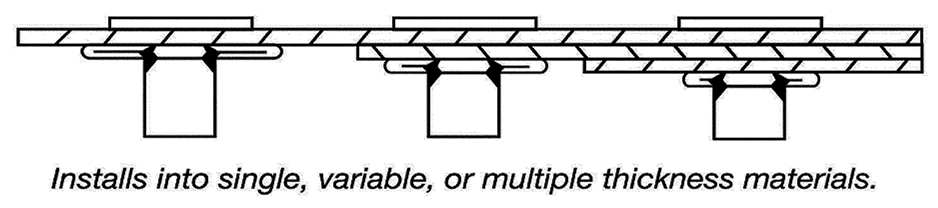 CPN-Multiple-Sheets