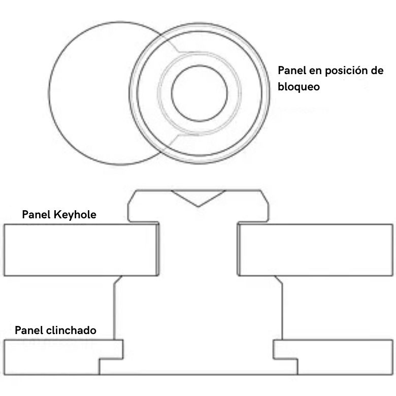 Panel-is-locked-position-780-x-780-px