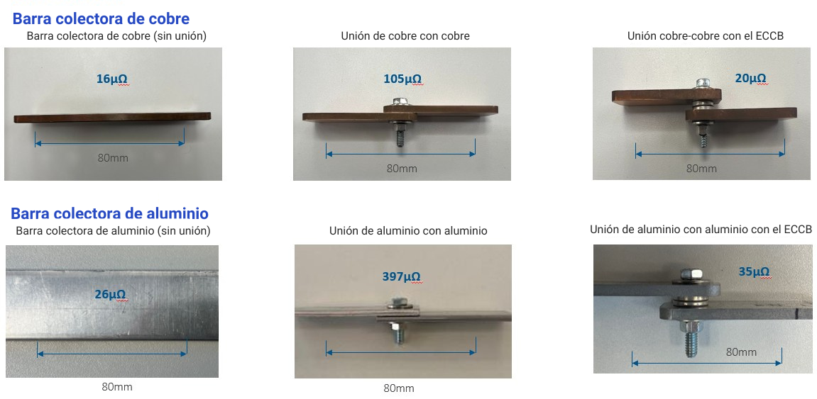 barra-colectora-de-cobre-1