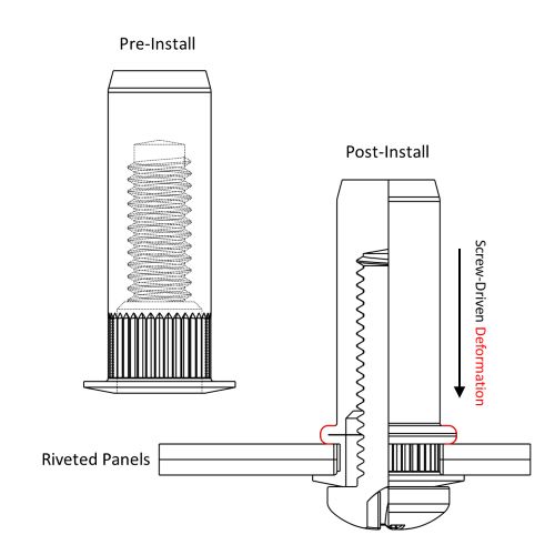 RivetNutSchematic-1