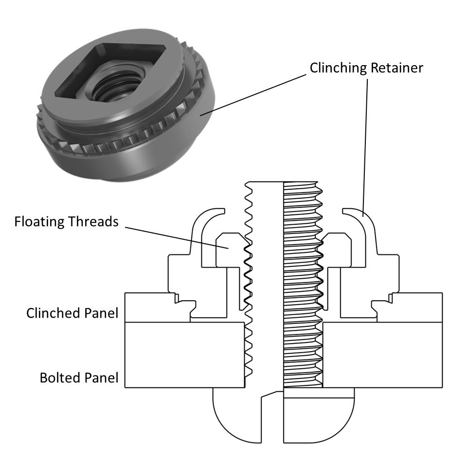 FloatNutSchematic