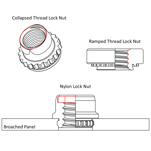 LockNutSchematicHL