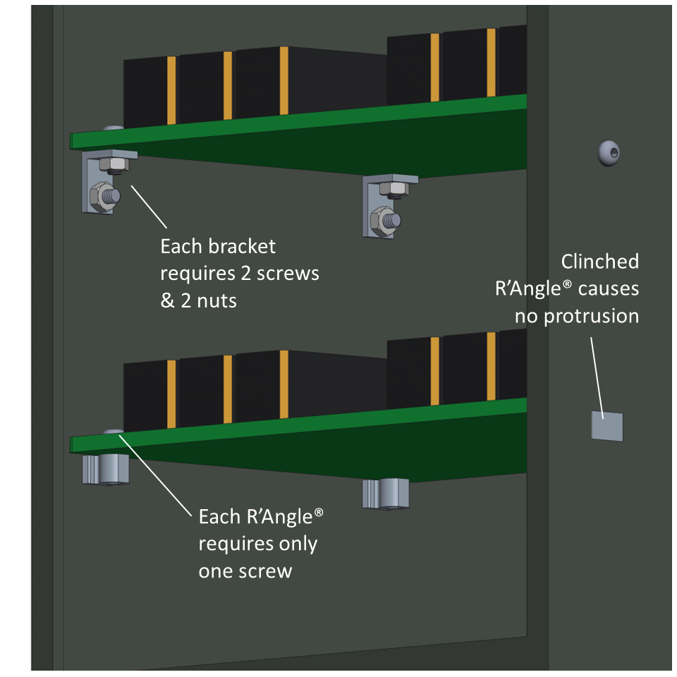 R'ANGLE&reg; fasteners can greatly reduce the amount of loose hardware required to mount a PCB to a vertical wall