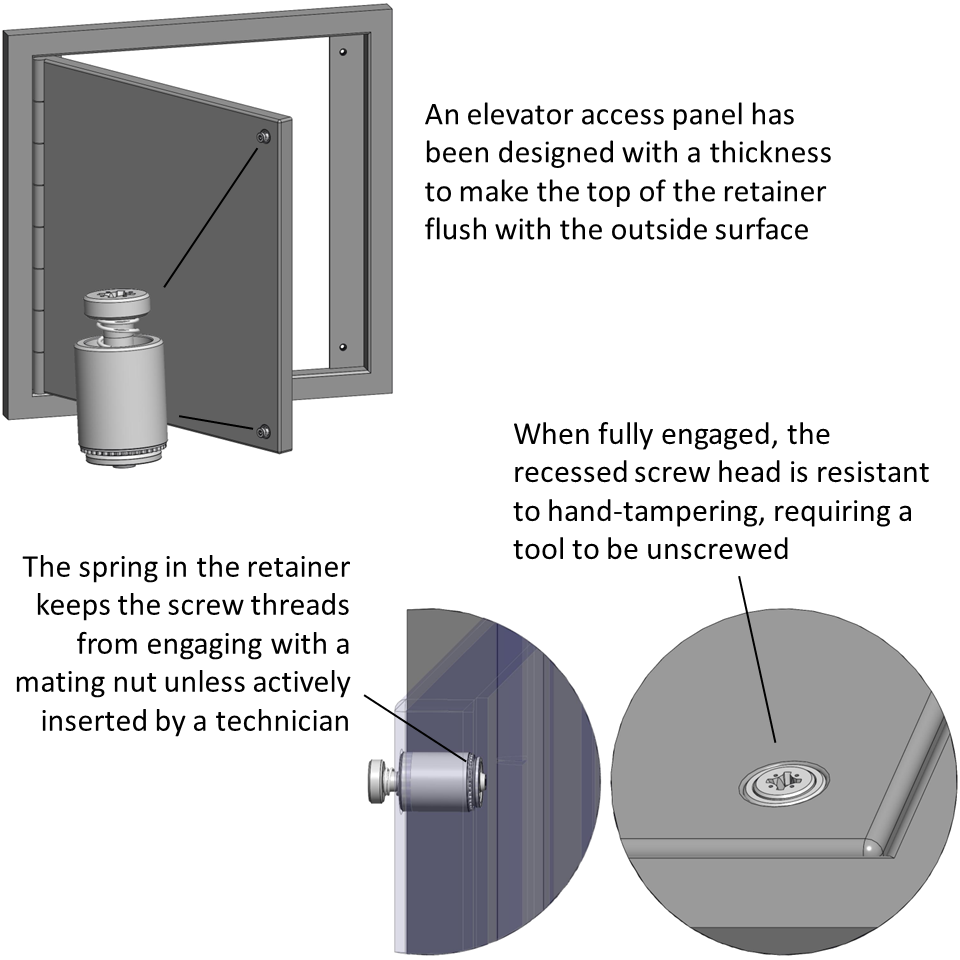 Spring-loaded captivated screws with a recessed head in a self-clinching retainer can inhibit hand tampering in an access panel